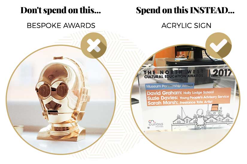 awards budget swap