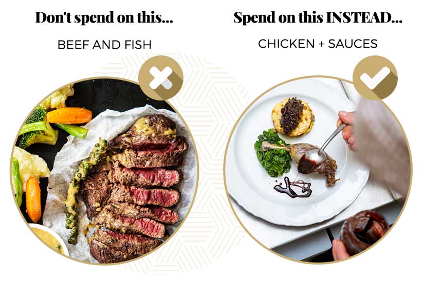 budget swap beef and chicken