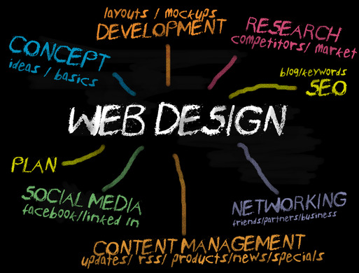 Event website design