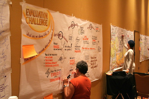 NCDD 2008