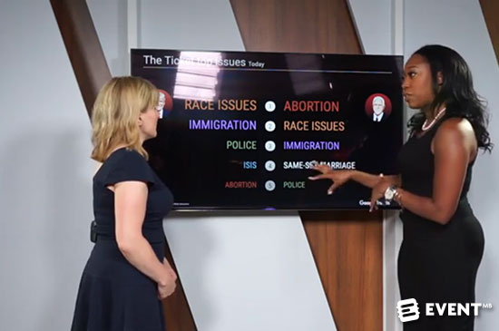 #-Social-Media-Lessons-from-the-Republican-and-Democratic-Conventions-10---analyzing