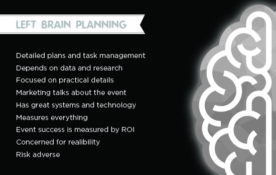 left_brain