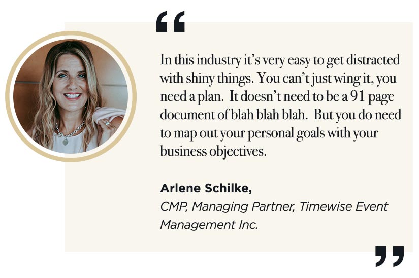 what to include in your business plan