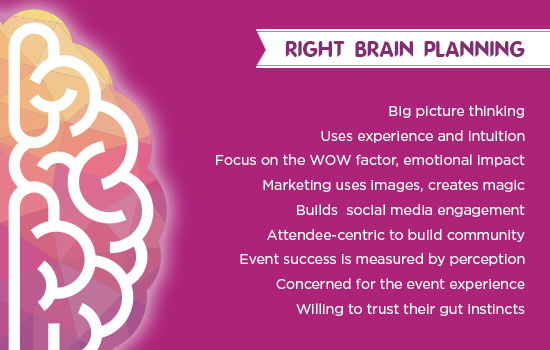 right_brain
