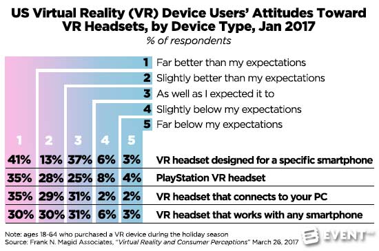 events vr tipping point