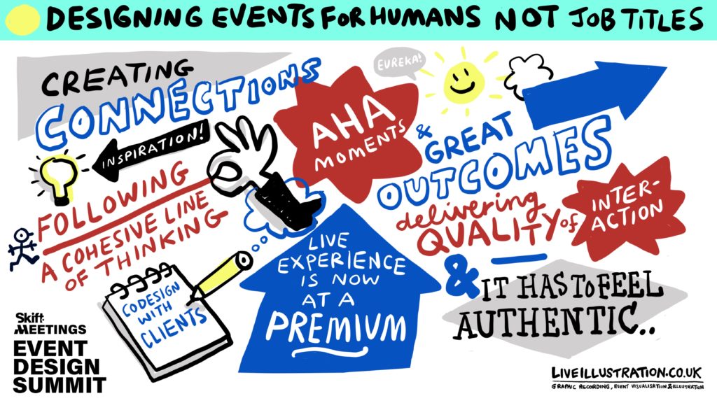 Illustration by Josh Knowles of LiveIllustration.co.uk of Skift Meetings Event Design Summit session titled Designing Events for Humans, Not Job Titles featuring Jesse Gainer.