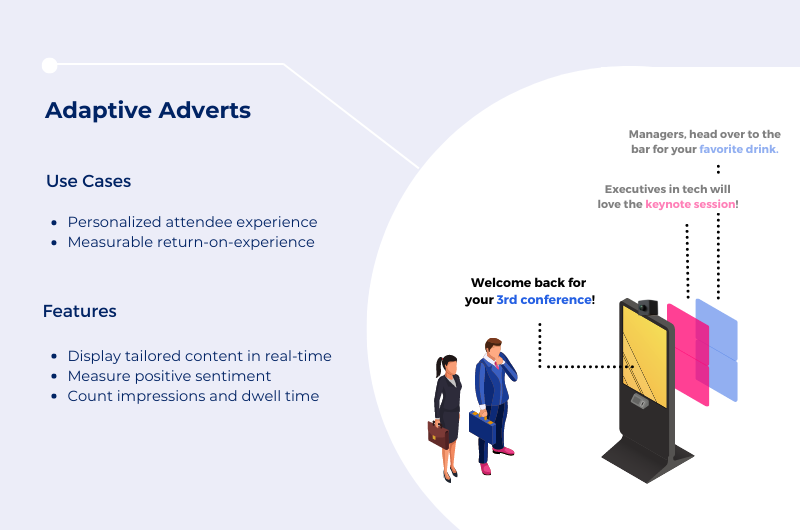 A graphic demonstrates how Zenus AI's adaptive alerts work, with two attendees standing in front of a digital live display screen on a trade show floor. The screen will show different messages depending on who is standing in front of the screen, where their badge (or face) can be scanned by a Zenus AI camera.